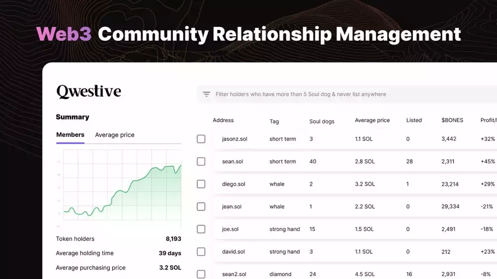 14 个种子选手<strong></p>
<p>Binance官网</strong>，速览 Binance Labs 第 4 季孵化计划入选项目