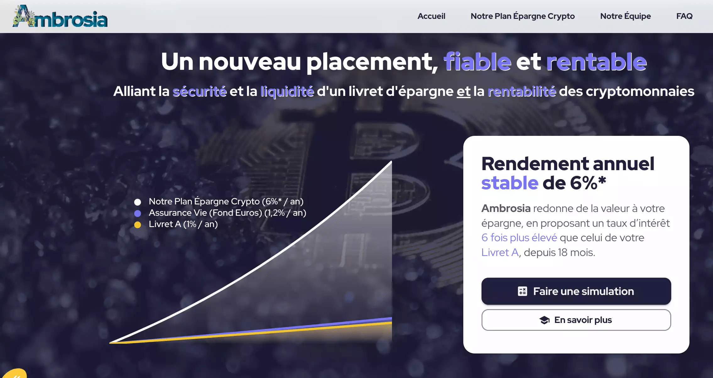 14 个种子选手<strong></p>
<p>Binance官网</strong>，速览 Binance Labs 第 4 季孵化计划入选项目