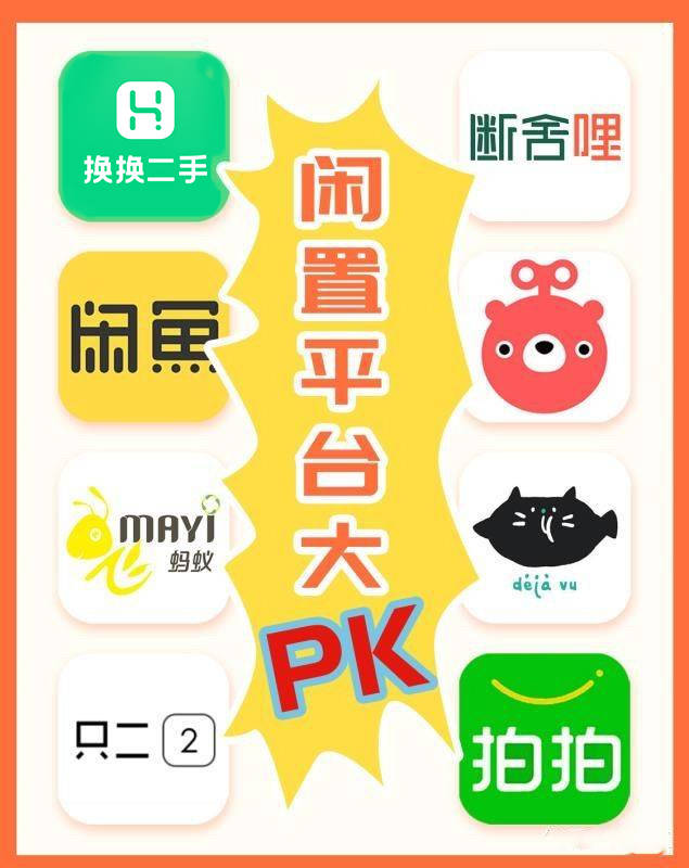 二手交易平台除<strong></p>
<p>币安交易平台app下载</strong>了闲鱼还有哪个