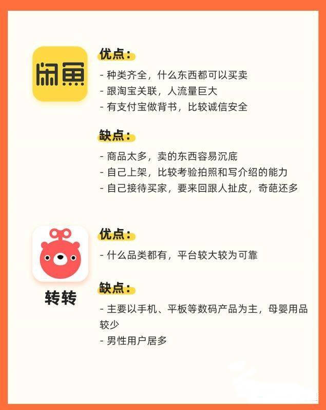 二手交易平台除<strong></p>
<p>币安交易平台app下载</strong>了闲鱼还有哪个