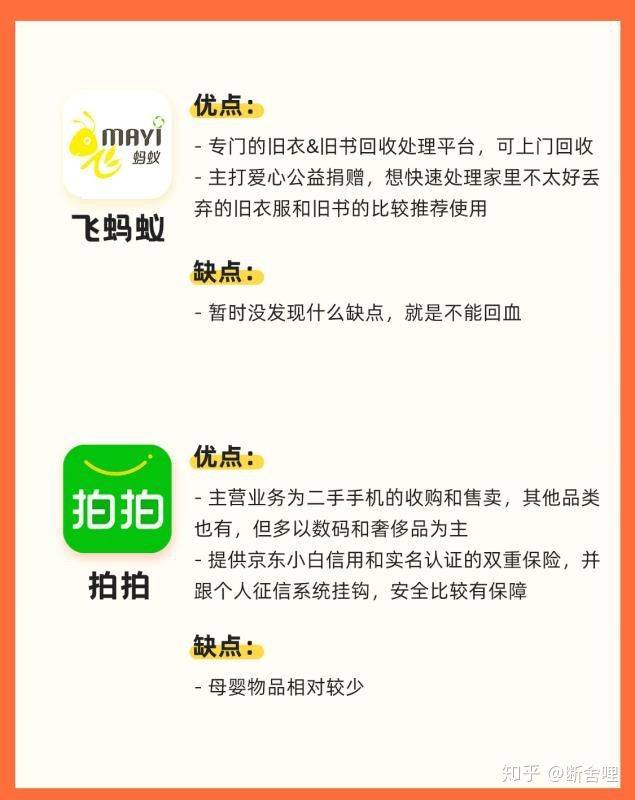 二手交易平台除<strong></p>
<p>币安交易平台app下载</strong>了闲鱼还有哪个