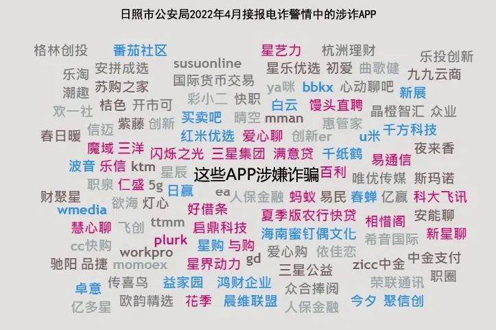 注意<strong></p>
<p>币安交易所app下载</strong>，这些APP涉嫌诈骗！