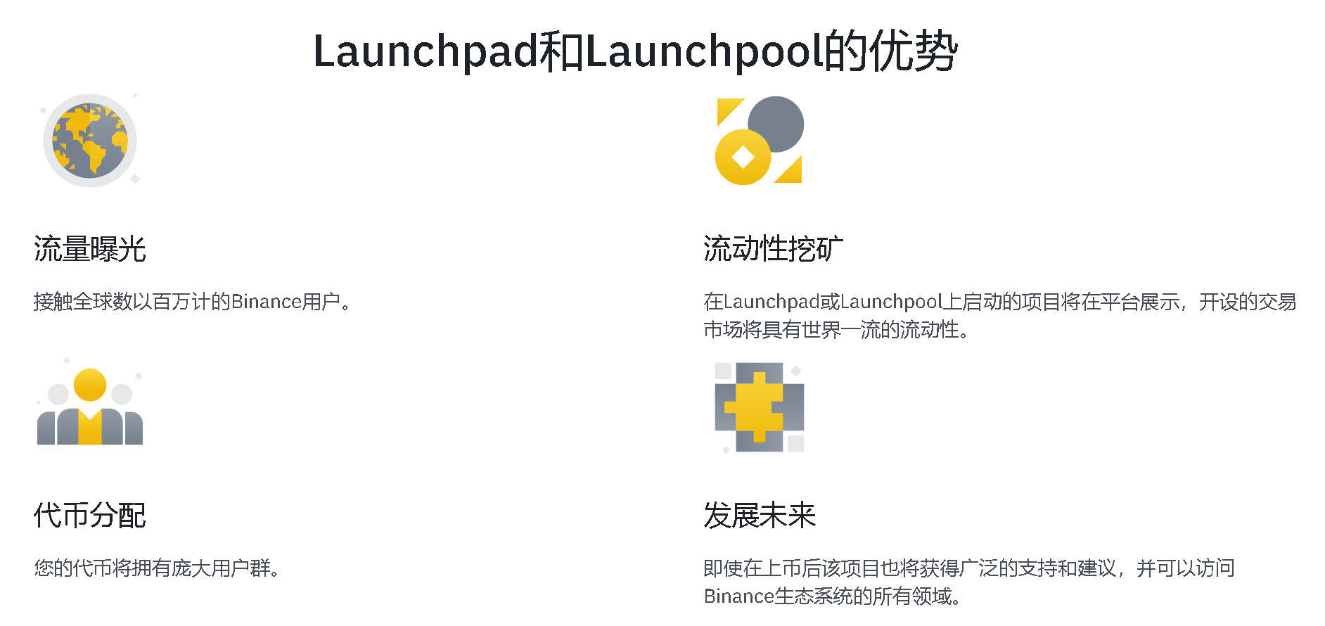 C98上线Coinbase 解读Coin98:币安公募孵化 东南亚多链的DeFi黑马