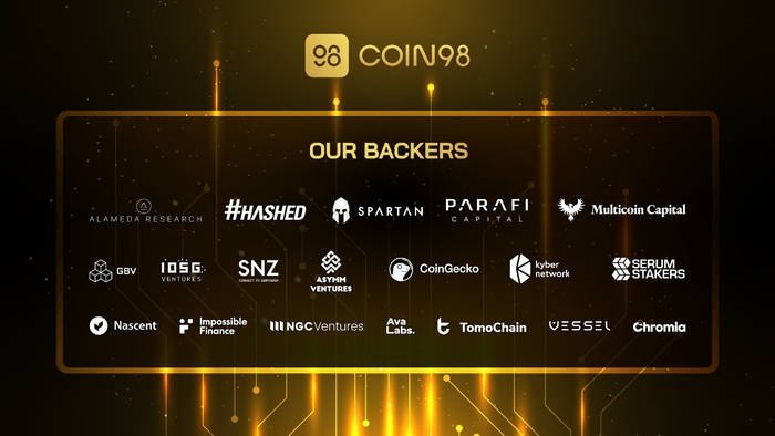 C98上线Coinbase 解读Coin98:币安公募孵化 东南亚多链的DeFi黑马