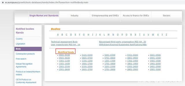 欧盟CE认证查询官网网址/欧盟CE官网查询