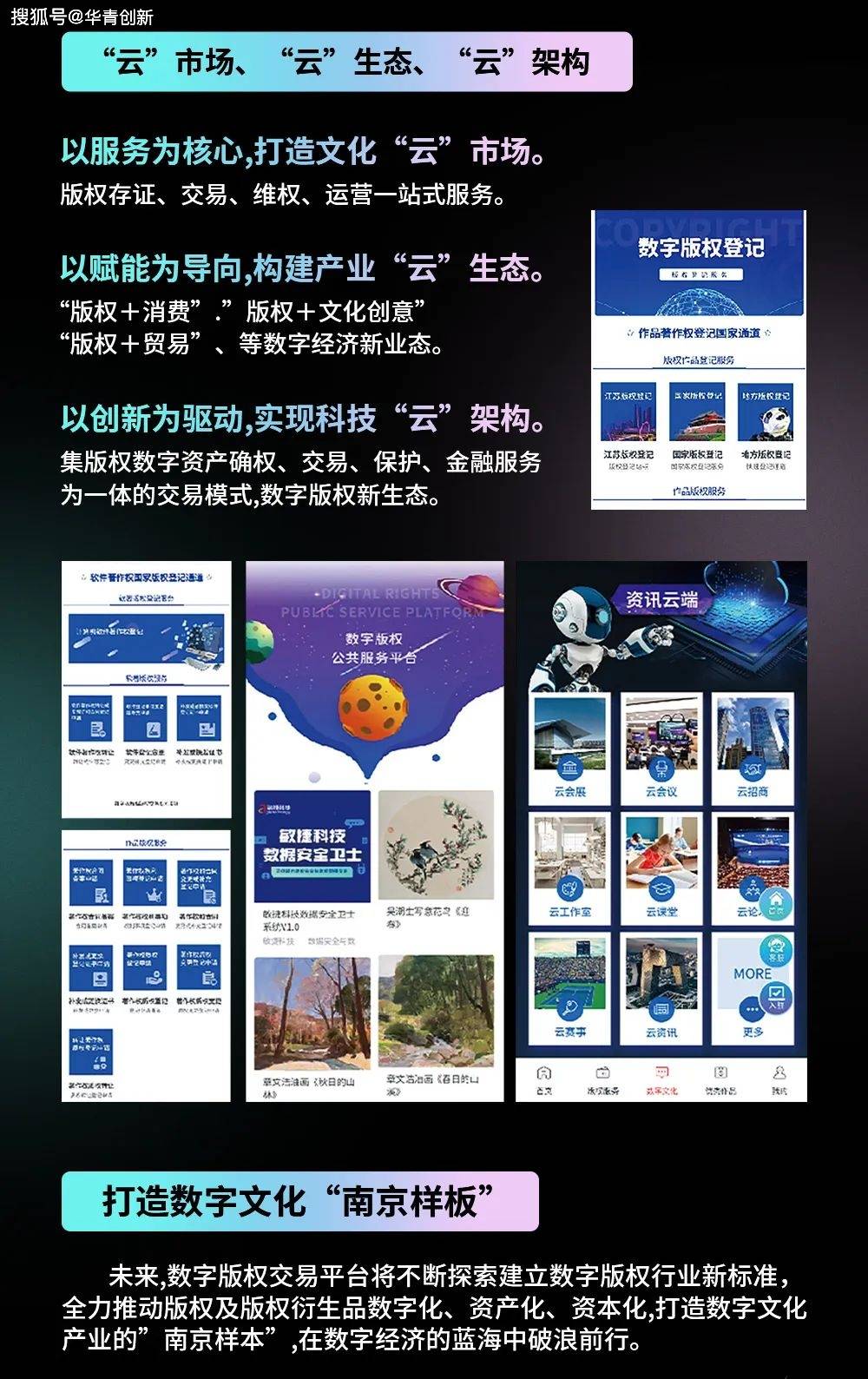 霍尔果斯来宁专访南京数字版权交易平台调研交流合作共建工作