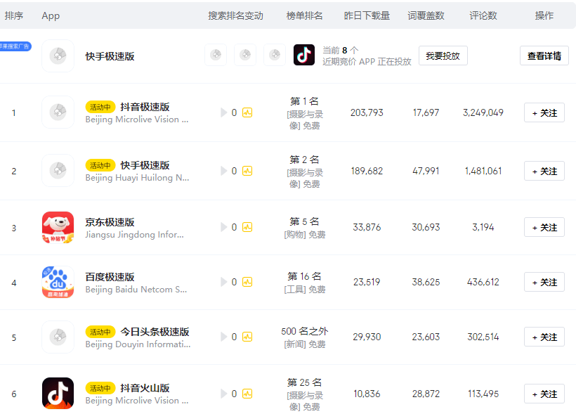 下载量第 1 的极速版 APP 真能赚到钱<strong></p>
<p>币安app下载</strong>？