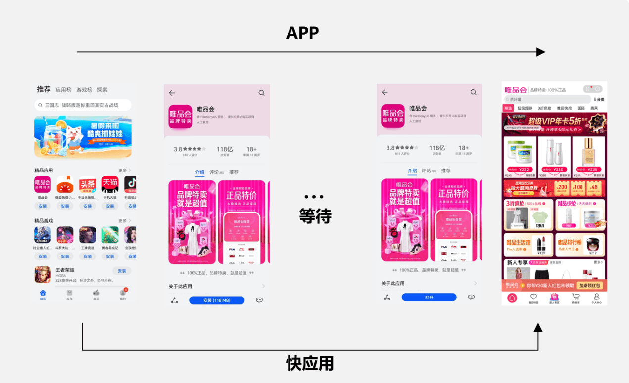 当免下载安装App成为趋势<strong></p>
<p>币安app下载</strong>，开发者如何突围？