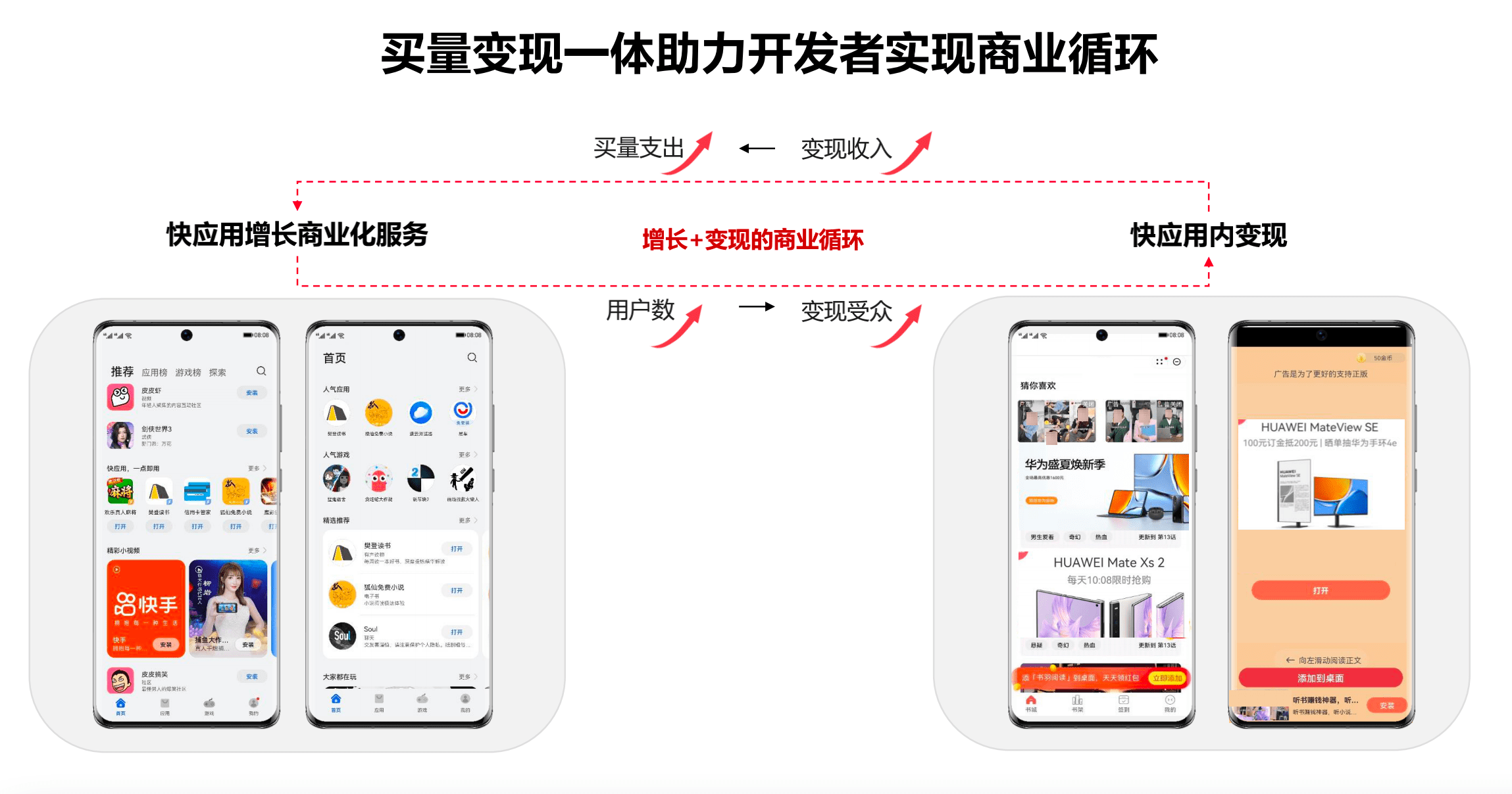 当免下载安装App成为趋势<strong></p>
<p>币安app下载</strong>，开发者如何突围？