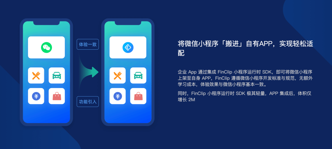 让App成为「超级App」<strong></p>
<p>交易所app下载</strong>，只需一步！