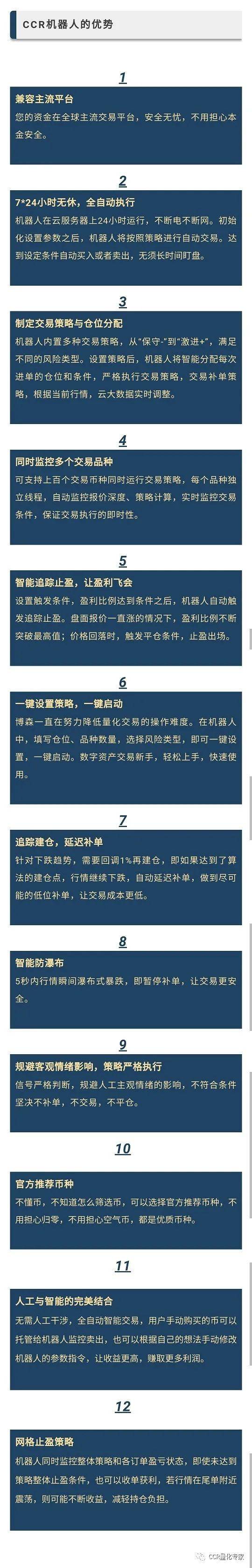 申明聊币——美联储的新一期加息和缩表落地<strong></p>
<p>币期</strong>，市场预期利空后开始拉升