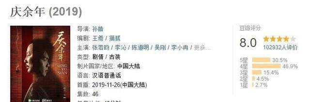 《庆余年》范闲靠山有四大帮：亲爹帮<strong></p>
<p>帮呗币</strong>，干爹帮，岳父帮，五叔帮
