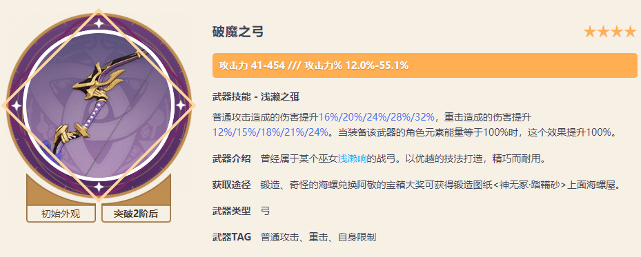 原神锻造武器选择推荐<strong></p>
<p>原币</strong>？原神武器原胚使用建议