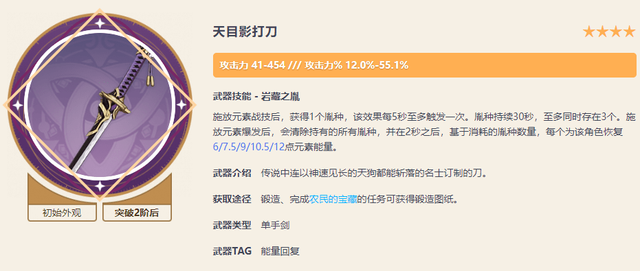 原神锻造武器选择推荐<strong></p>
<p>原币</strong>？原神武器原胚使用建议