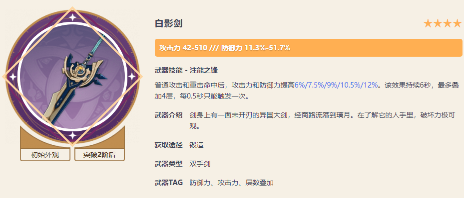 原神锻造武器选择推荐<strong></p>
<p>原币</strong>？原神武器原胚使用建议