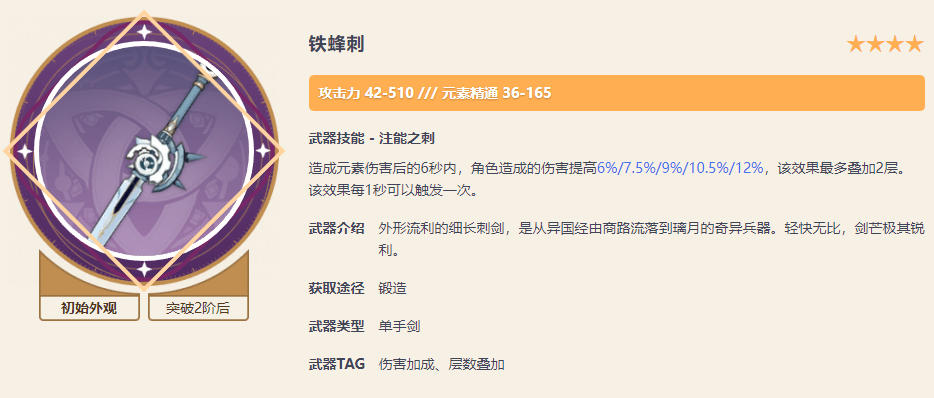 原神锻造武器选择推荐<strong></p>
<p>原币</strong>？原神武器原胚使用建议