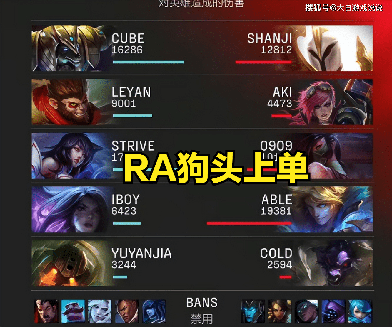 狗头在LPL火了一把<strong></p>
<p>狗头币</strong>，何不试试狗头的全新玩法？