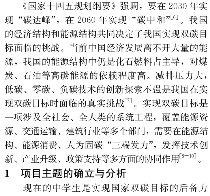 【初中新课标<strong></p>
<p>中币新网址</strong>！跨学科案例！】大概念统领的项目式学习：碳中和！