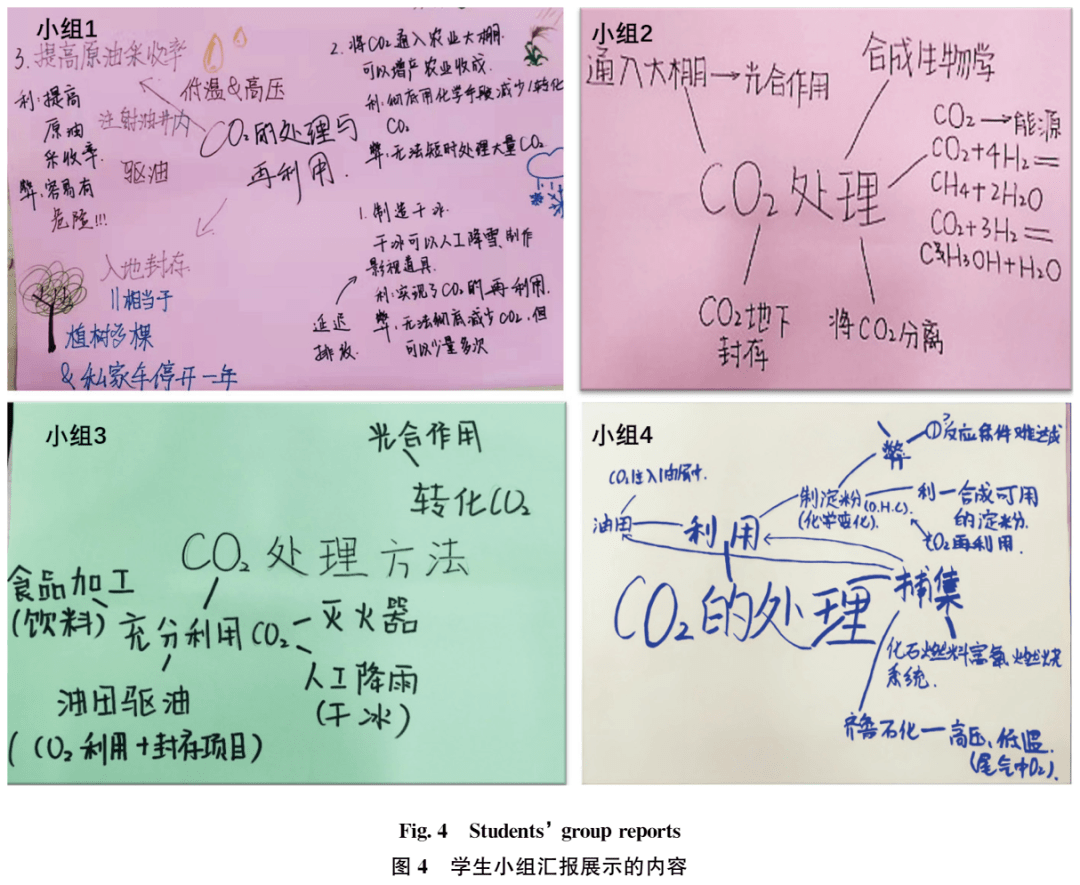 【初中新课标<strong></p>
<p>中币新网址</strong>！跨学科案例！】大概念统领的项目式学习：碳中和！