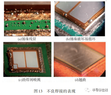 SiC功率模块封装技术及展望