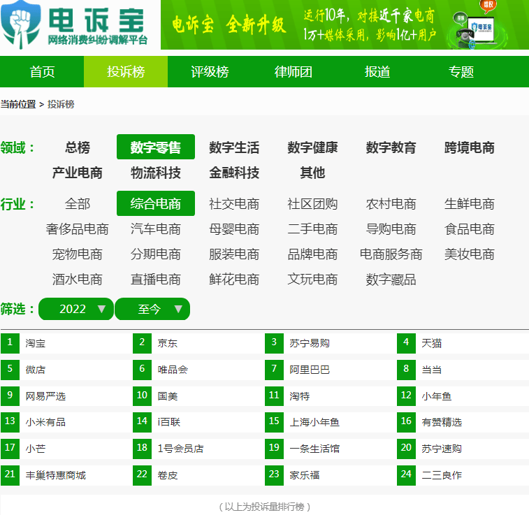 【电诉宝】虚假宣传<strong></p>
<p>火特币</strong>？用户投诉“淘特”诱导消费 特币达标不兑换