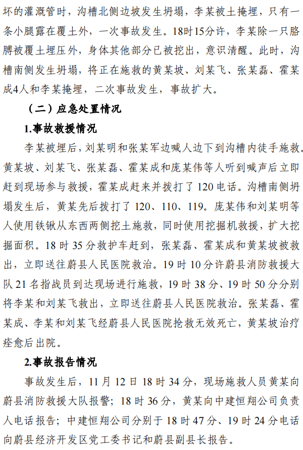 二次坍塌致4死1伤<strong></p>
<p>坡币</strong>！施工实际负责人等6人追究刑责！出借资质、盲目施救...