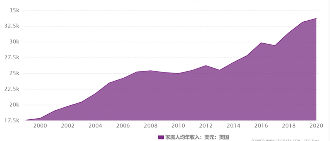 马斯克收购推特doge拉升10%<strong></p>
<p>梦想币</strong>，狗狗币到底有没有价值，为什么马斯克站台狗狗？