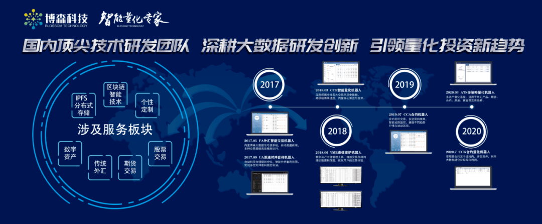 马斯克收购推特doge拉升10%<strong></p>
<p>梦想币</strong>，狗狗币到底有没有价值，为什么马斯克站台狗狗？