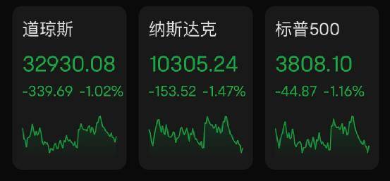 土耳其股市闪崩7％<strong></p>
<p>美股讨论</strong>，两次熔断！美国又要出手？最牛中概股，一夜暴涨200%！美科技巨头大规模裁员