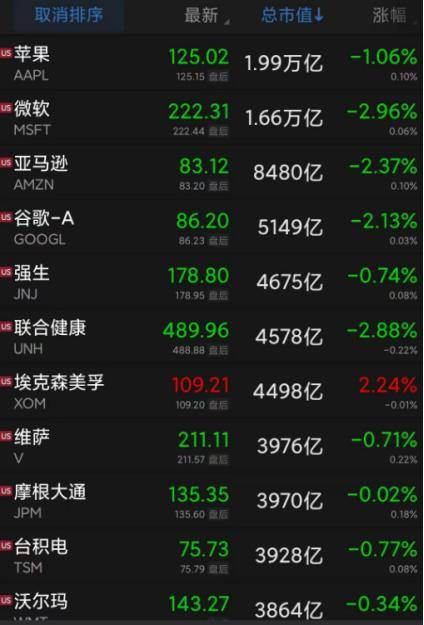 泽连斯基：拒绝！毒贩袭击<strong></p>
<p>美股讨论</strong>，这地一机场关闭！美国164年来尴尬纪录，咋回事？暴涨200%，一中概股又“妖”了