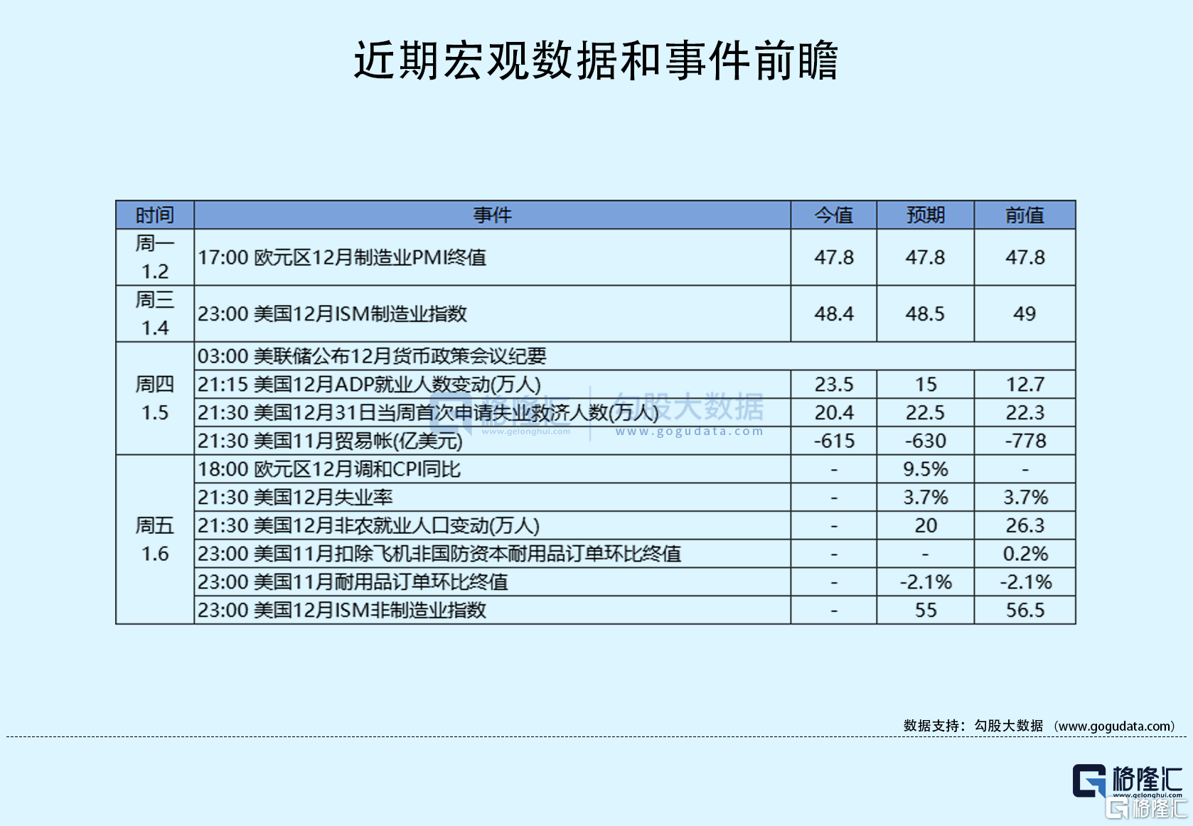 隔夜美股全复盘1.6 | 小非农大幅超预期！美联储紧缩预期进一步强化；三大股指均跌超1%<strong></p>
<p>美股讨论</strong>，能源板块逆势收涨；热门中概三连涨，跑赢大盘，富途大涨11%