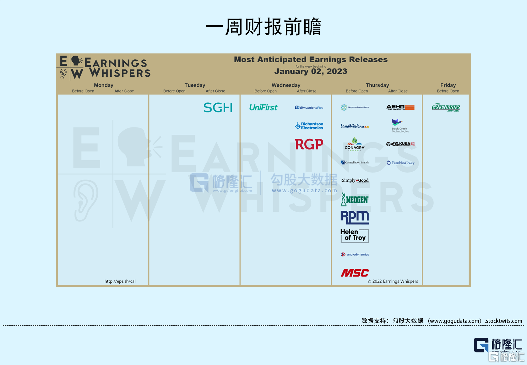 隔夜美股全复盘1.6 | 小非农大幅超预期！美联储紧缩预期进一步强化；三大股指均跌超1%<strong></p>
<p>美股讨论</strong>，能源板块逆势收涨；热门中概三连涨，跑赢大盘，富途大涨11%