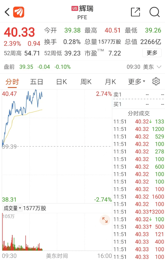 万亿巨头<strong></p>
<p>美股大牛股</strong>，斥资千亿，拿下百倍大牛股