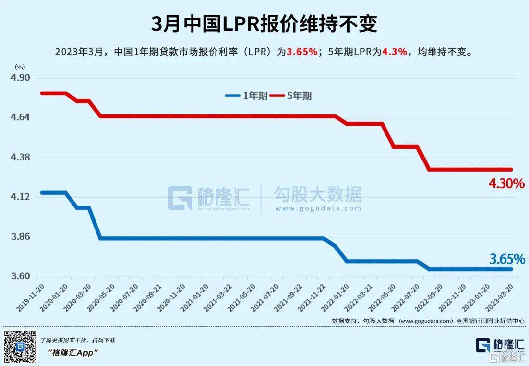 早报 (03.21）| 硅谷又震荡！亚马逊官宣再裁员9000人；瑞士信贷暴跌56%<strong></p>
<p>美股税费</strong>，AT1债券遭信任危机；3月份27款进口游戏过审