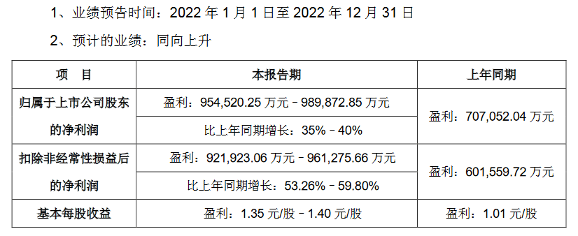 千亿巨头闪崩<strong></p>
<p>dt美股</strong>！“苹果供应商”的进退两难