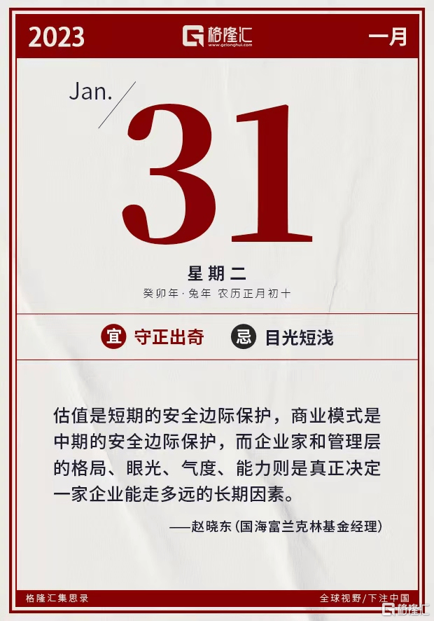 早报 (01.31）| “水龙头”又要收紧<strong></p>
<p>美股龙头</strong>，美股憾失六连阳，中概指数跌超4%；三大航空公司2022年合计预亏超千亿元；比亚迪去年净利润同比暴增4倍