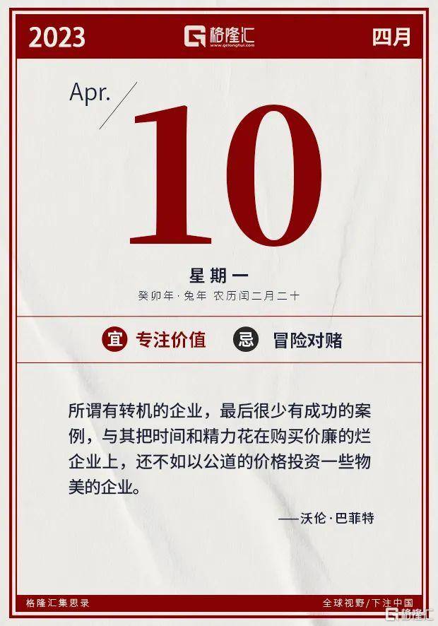 早报 (04.10）| 海外首个<strong></p>
<p>美股历年</strong>！特斯拉储能超级工厂落地上海；主板注册制首批10家企业今日亮相