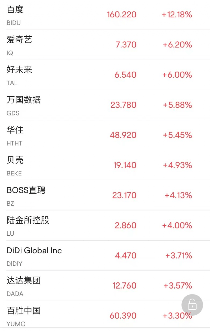 突然爆火<strong></p>
<p>adr美股</strong>！超级巨头出手：一夜暴涨超5000亿