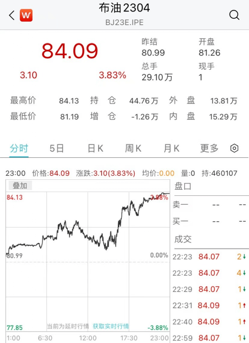 突然爆火<strong></p>
<p>adr美股</strong>！超级巨头出手：一夜暴涨超5000亿