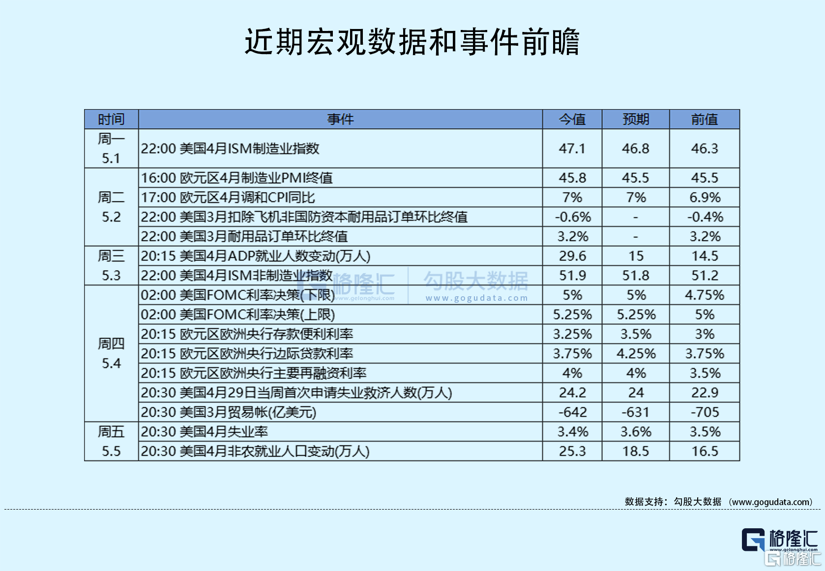 隔夜美股全复盘(5.6)| 4月非农就业数据超预期<strong></p>
<p>苹果美股</strong>，三大股指高开高收，地区性银行股强劲反弹，新能源车股走高；苹果绩后收涨逾4%，第二财季iPhone销售额超预期，拟回购高达900亿美元