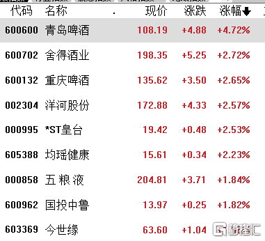 A股收评：沪指连跌4天<strong></p>
<p>光伏美股</strong>，两市3900股下跌，光伏、锂矿股有所回暖