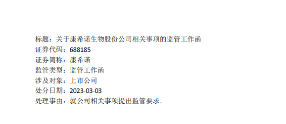 康希诺收监管函<strong></p>
<p>美股机构持仓</strong>，股价走低，持仓机构已降至3家