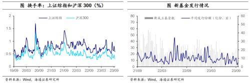 油价继续上涨<strong></p>
<p>升值币</strong>，人民币升值——全球大类资产周报