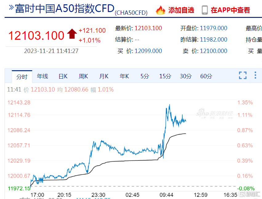 人民币继续大反攻！一举升破7.14关口<strong></p>
<p>升值币</strong>，后续升值空间如何？