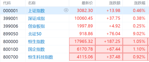 人民币继续大反攻！一举升破7.14关口<strong></p>
<p>升值币</strong>，后续升值空间如何？