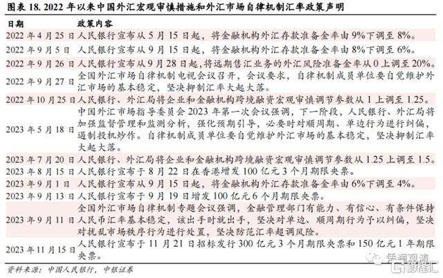 人民币狂飙！接连升破7.21、7.20、7.19、7.18关口<strong></p>
<p>升值币</strong>，日内升值逾400点