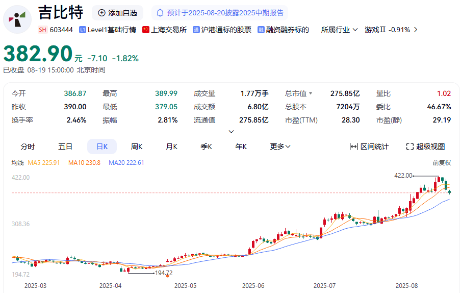 603444<strong></p>
<p>合约交易软件</strong>，拟每10股派66元！