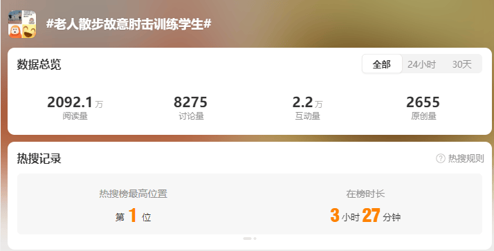 广东一老人散步故意肘击跑步学生引热议<strong></p>
<p>合约交易软件</strong>，律师称涉嫌故意伤害