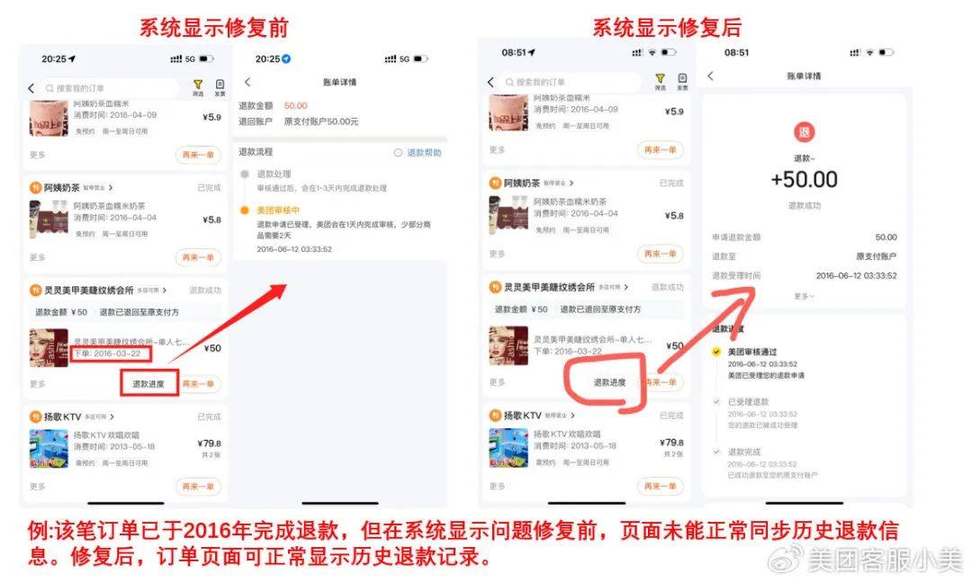 美团客服回应“退款未到账”：已修复退款信息滞后问题<strong></p>
<p>tube币</strong>，将帮助用户追溯每一笔担心的订单
