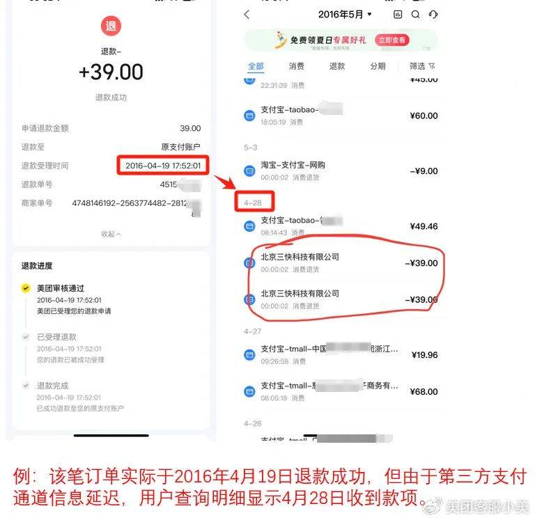 美团客服回应“退款未到账”：已修复退款信息滞后问题<strong></p>
<p>tube币</strong>，将帮助用户追溯每一笔担心的订单